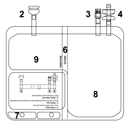 Schema di un dispositivo medico con numeri da 2 a 9 che indicano le parti rimovibili e i punti di infusione