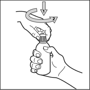 Mano che ruota un dispositivo medico con flacone e ago, freccia curva indica la rotazione e numero 1 e 2 indicano i passaggi