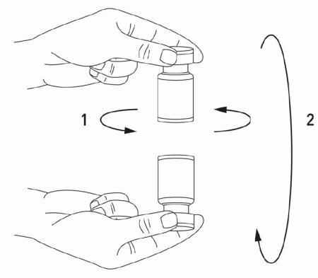 Mano che svita il tappo da un flaconcino e lo posa su un altro flaconcino tenuto in mano frecce indicano il movimento
