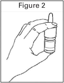 Mano che tiene un inalatore nasale bianco e cilindrico con l