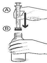 Mano che estrae farmaco da flaconcino con siringa, freccia nera indica direzione di aspirazione, indicazioni A e B ai lati