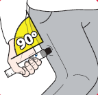 Mano che tiene una siringa con ago inserito nella pelle ad angolo retto di 90 gradi indicati da un cartello giallo