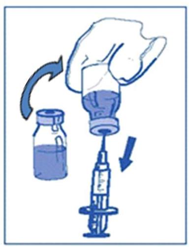 Fiala con liquido e siringa collegata, freccia blu che indica rotazione e altra freccia che indica aspirazione del farmaco