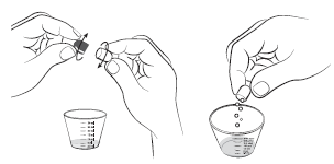 Mani che preparano una dose di farmaco liquido, con un tappo rimosso e il contenuto versato in un bicchiere graduato