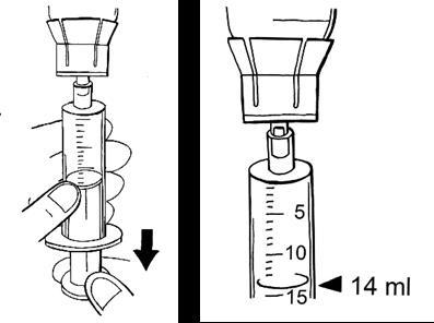Siringa con stantuffo graduato da 15ml e ago, dito che spinge lo stantuffo verso il basso con freccia indicante la direzione e indicazione 14ml