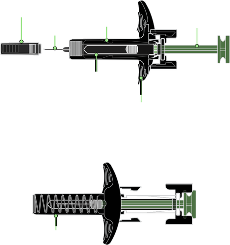 Siringa di sicurezza con meccanismo di protezione dell