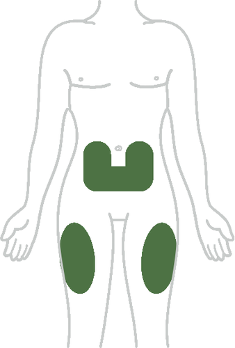 Corpo umano stilizzato con evidenziate in verde le zone di iniezione addominale e glutea laterale