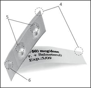 Striscia blister metallizzata con quattro alloggiamenti contenenti farmaci, indicazioni di dosaggio 50 mcg/dose e data di scadenza Exp:5/09