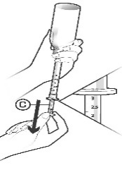 Mano che tiene una siringa con ago inserito nella pelle del braccio, freccia nera indica la direzione di inserimento e scala graduata laterale