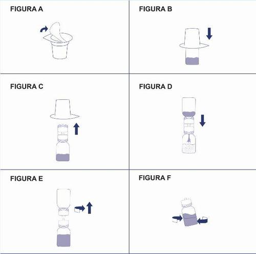 Fiala di vetro con tappo e solvente, frecce indicano movimenti di estrazione e inserimento del dispositivo