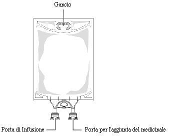 Porta di infusione con gancio superiore e due porte per l