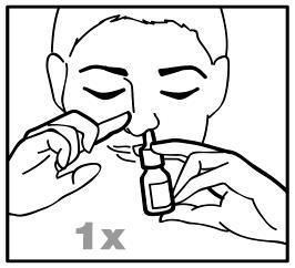 Persona che applica una goccia da un flacone spray nasale con le mani e gli occhi chiusi