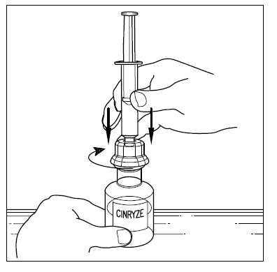 Mano che avvita un cappuccio su un flacone di medicinale CİNRYZE con frecce che indicano il movimento rotatorio