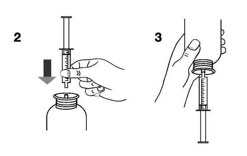 Mano che preleva farmaco da flacone con siringa, freccia indica direzione di aspirazione, dettaglio ago e corpo cilindrico della siringa