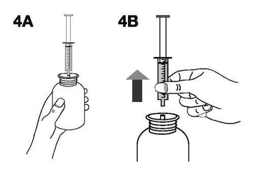 Siringa che preleva farmaco da flacone e mano che spinge lo stantuffo per l