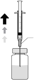Siringa che preleva liquido da un flacone attraverso l