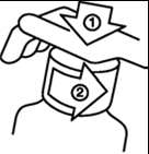 Mano che afferra un dispositivo medico con due sezioni numerate 1 e 2 e frecce direzionali bianche su sfondo nero