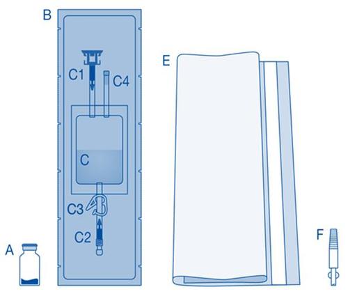 Schema di dispositivo medico con serbatoio C, componenti C1, C2, C3, C4 e flacone A, accanto a una busta sigillata F e ago C1