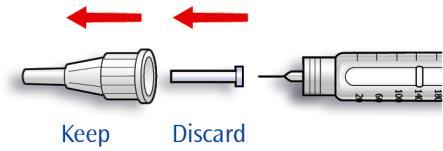 Siringa con ago separato e due frecce rosse che indicano la parte da conservare e quella da smaltire