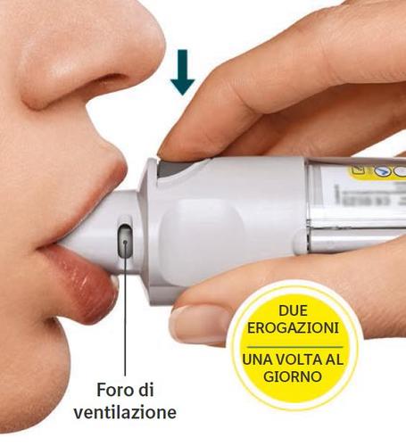 Bocca di paziente che utilizza un inalatore spray bianco con indicazioni di dosaggio due erogazioni una volta al giorno e foro di ventilazione