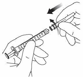 Mano che tiene una siringa preriempita con ago inserito, freccia che indica la direzione di iniezione e scala graduata visibile