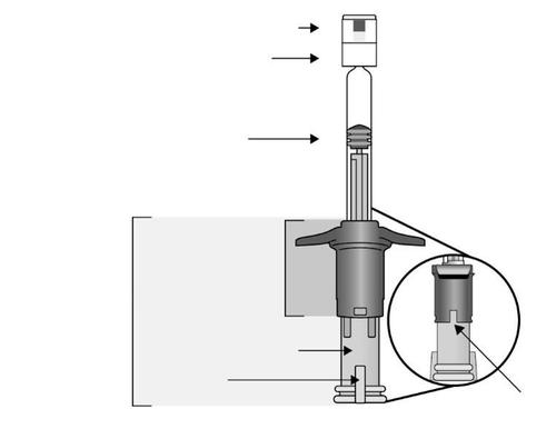 Siringa pre-riempita con connettore e stantuffo visibili, frecce indicano direzione di inserimento e dettaglio del collegamento