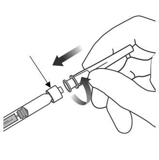 Siringa con ago collegato e freccia che indica il movimento di rotazione per il fissaggio sicuro