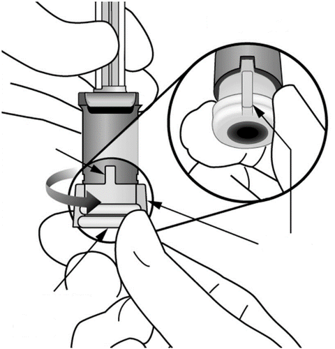 Mano che ruota il dispositivo di iniezione con frecce che indicano la direzione e dettaglio ingrandito dell