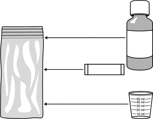 Fiala di vetro con tappo, sacca per infusione, siringa e misurino graduato da 10 a 50 ml