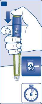 Penna per iniezione con ago inserito nella pelle, freccia verso il basso, timer impostato a 6 secondi e finestra con indicatore 0.42