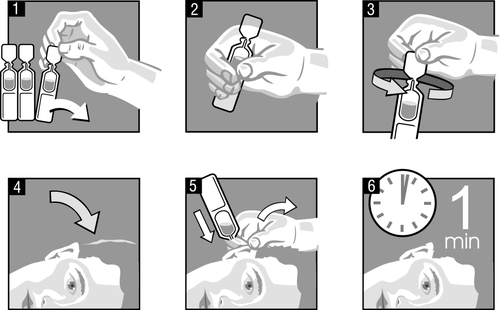 Preparazione e somministrazione del farmaco: fiala, ago, dispositivo di iniezione, pelle e orologio che indica 1 minuto