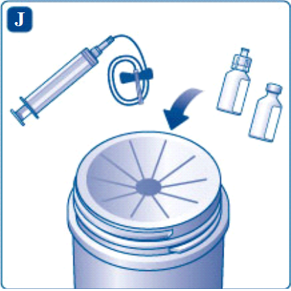 Siringa con ago collegato, flacone con tappo, flacone e filtro a disco bianco su contenitore cilindrico con freccia direzionale