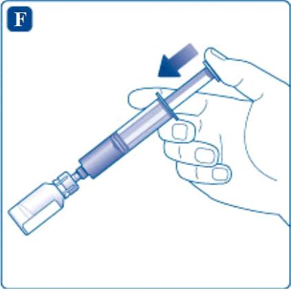 Mano che tiene una siringa pre-riempita con un cappuccio grigio e una freccia indica la direzione di rimozione del cappuccio protettivo