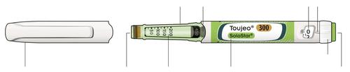 Penna per insulina Toujeo SoloStar con indicatore di dose e cartuccia trasparente con numeri bianchi