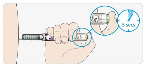 Mano che tiene un dispositivo per iniezione con ago inserito nella pelle e ingrandimento del dosaggio impostato a zero con timer a 5 secondi