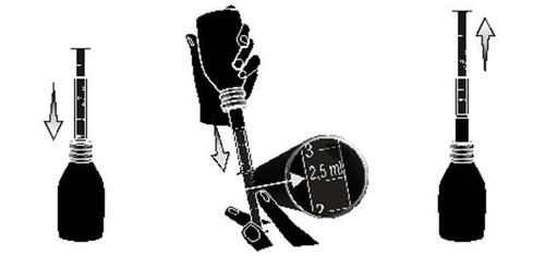 Mano che tiene una siringa preriempita, frecce indicano direzione di inserimento e dettaglio scala graduata da 2,5ml a 3ml