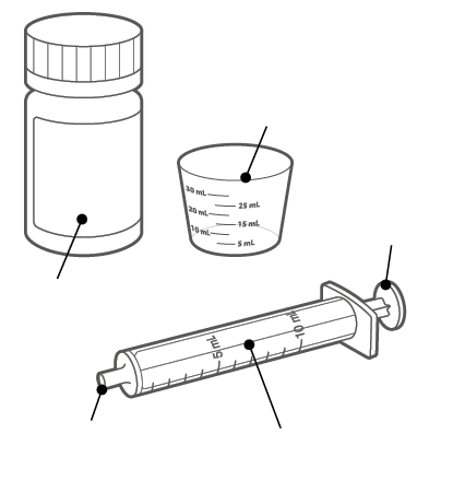Flacone medicinale con tappo a vite, siringa graduata e cilindro graduato con indicazioni di volume e frecce direzionali
