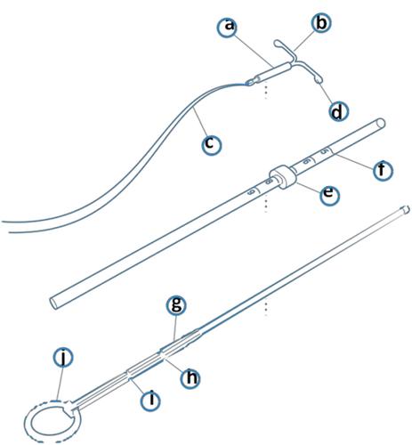 Dispositivo medico con tubo flessibile, cilindro graduato, pistone e punta arrotondata contrassegnati da lettere da a a l