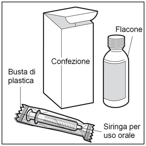 Confezione di plastica, flacone di vetro trasparente e siringa per uso orale sono mostrati con le relative etichette