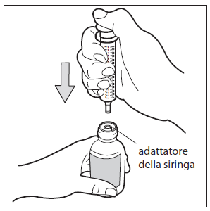 Mano che tiene una siringa pre-riempita sopra un flacone con adattatore, freccia che indica la direzione di inserimento dell