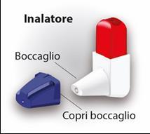 Inalatore con boccaglio blu separato e copriboccaglio bianco indicato da frecce e scritte esplicative