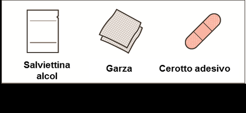 Salviettina alcolica bianca piegata, garza grigia a strati e cerotto adesivo rosso con bordo chiaro disposti orizzontalmente