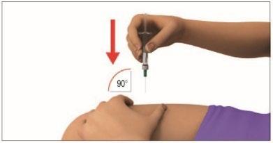 Mano che tiene una siringa con ago che penetra la pelle a 90 gradi indicati da una freccia rossa e un angolo numerato