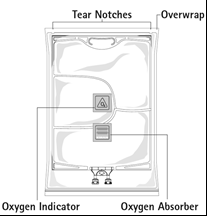 Confezione rettangolare con indicatori di ossigeno, assorbitore di ossigeno, tacche di strappo e sovracopertura evidenziati da frecce