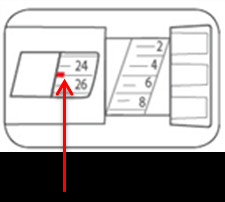 Schema di penna preriempita con indicazioni numeriche 24, 26 e freccia rossa che punta verso l