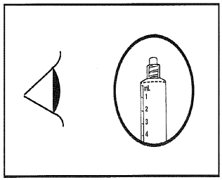 Fiala di vetro con ago e scala graduata in millilitri accanto a sezione di occhio stilizzato
