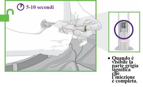 Mano che tiene un autoiniettore con ago inserito nella pelle, indicatore di progressione e finestra di controllo visibile