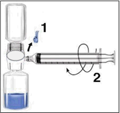 Fiala di vetro con liquido blu e siringa collegata tramite ago con freccia che indica il movimento rotatorio