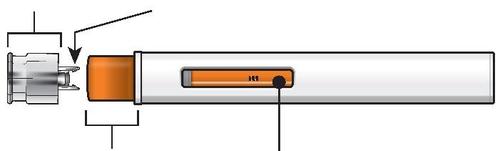 Siringa preriempita con stantuffo arancione e indicatore di dose trasparente con punti neri