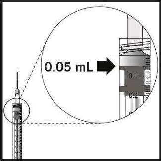 Siringa con indicazione 0.05 mL e freccia nera, dettaglio scala graduata e ago sottile in primo piano